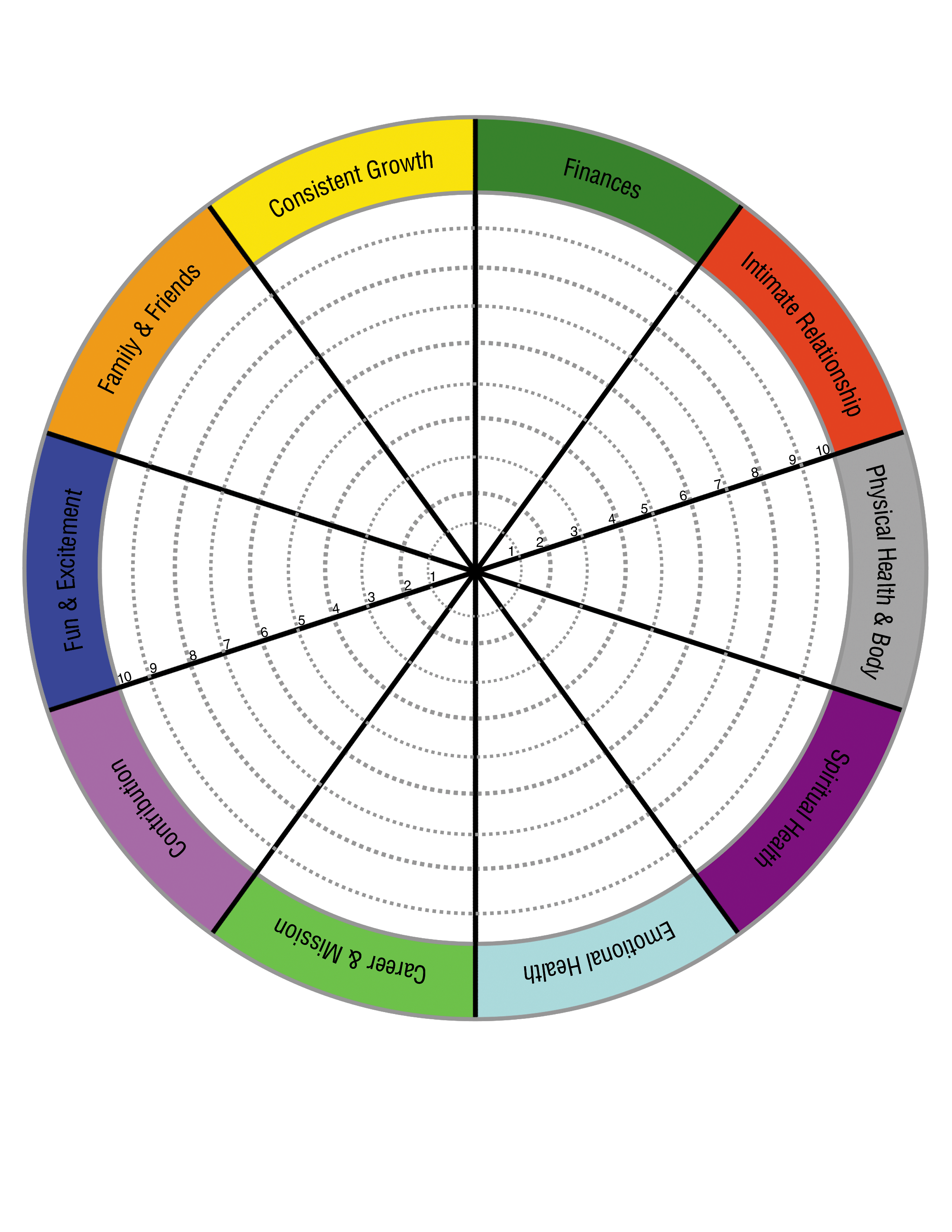 Wheel of Life Image
