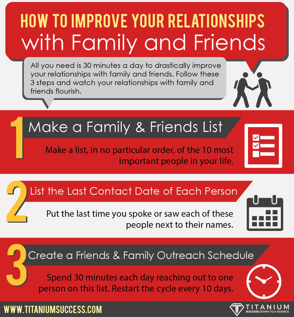 How to Improve Your Relationships with Family and Friends Infographic - TS