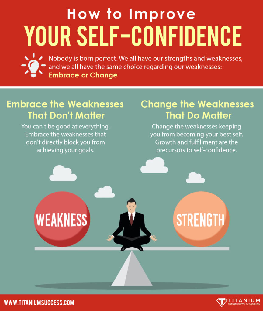 essay on how to improve self confidence