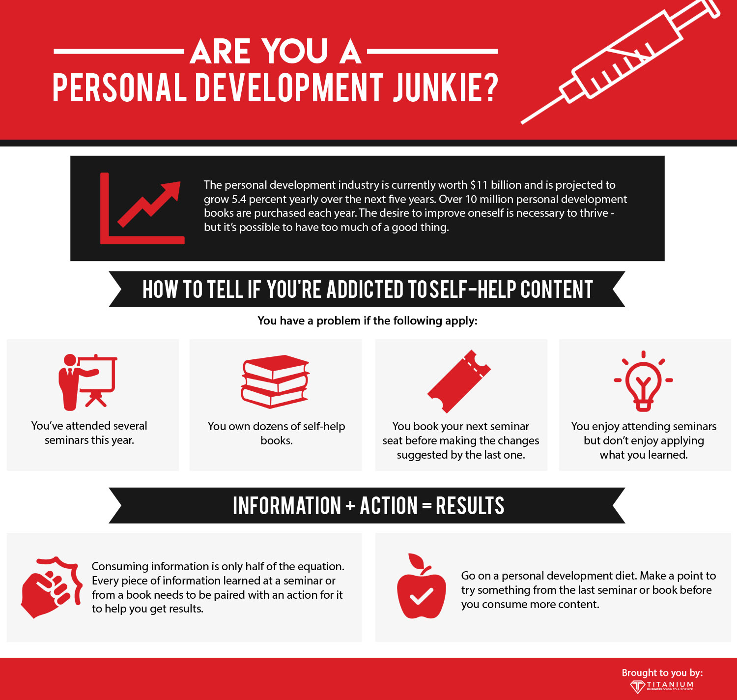 are you a personal development junkie