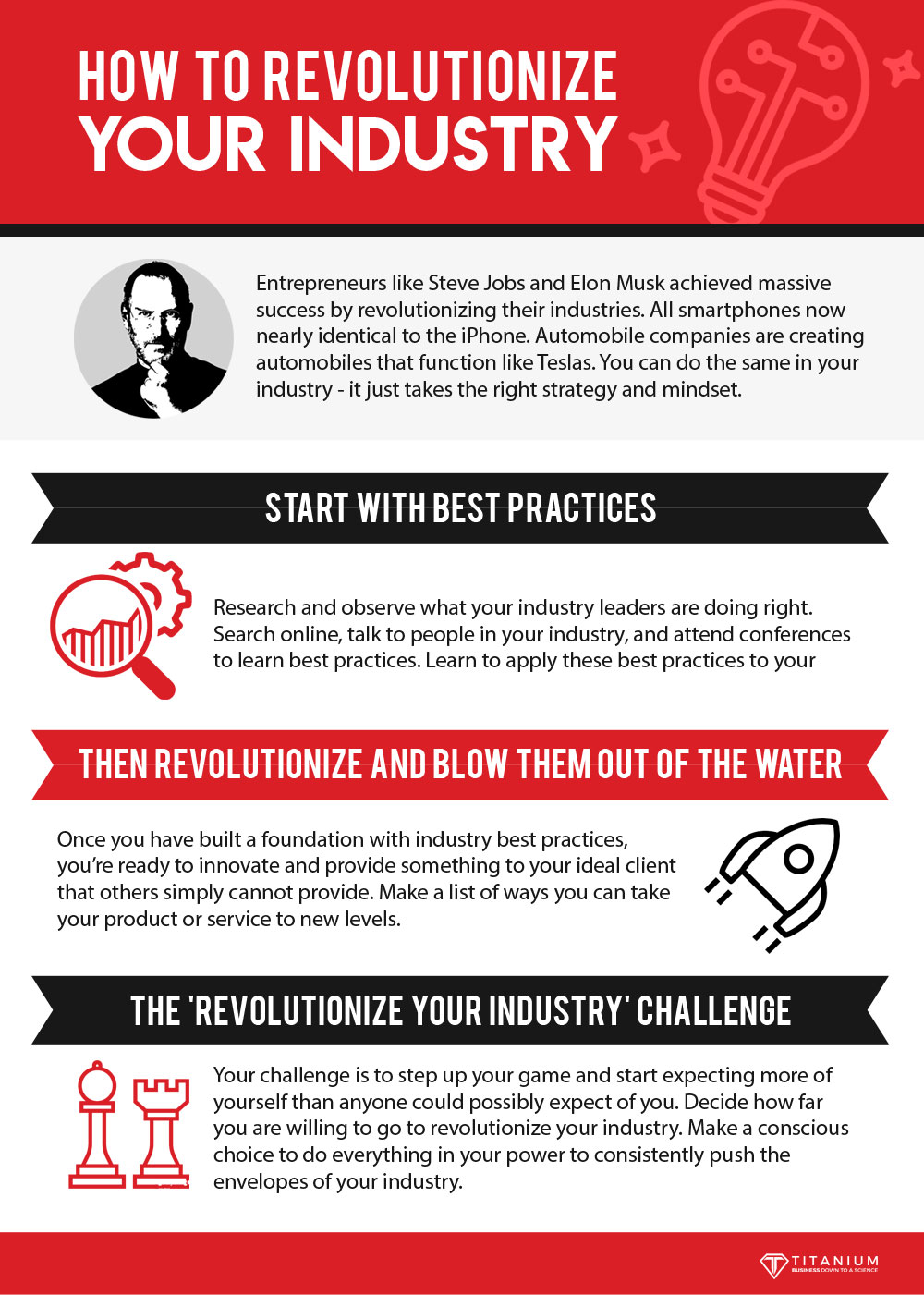how to revolutionize your industry