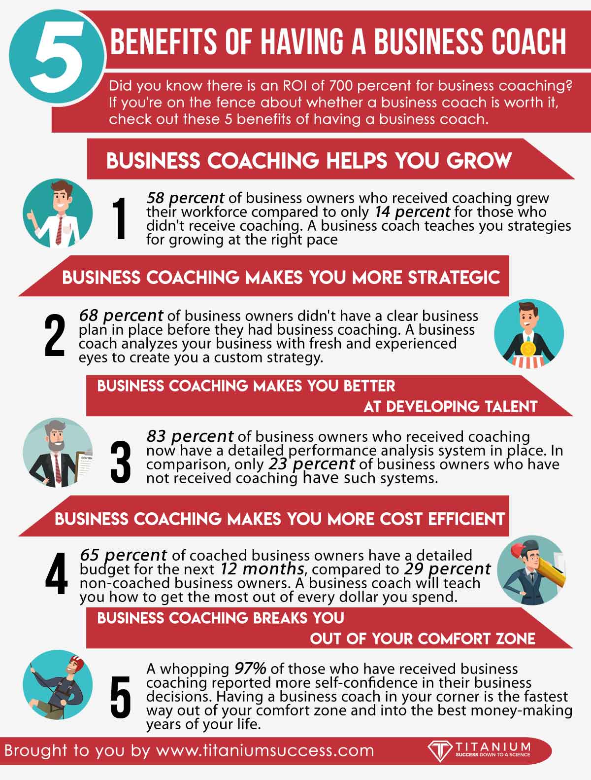 5 Benefits of Having a Business Coach Infographic